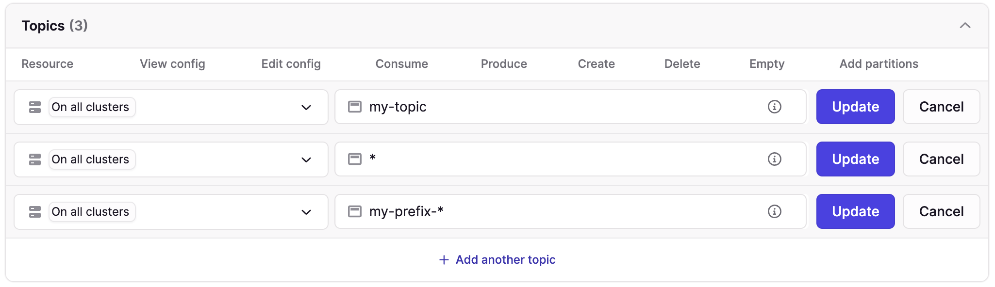 Prefixes examples