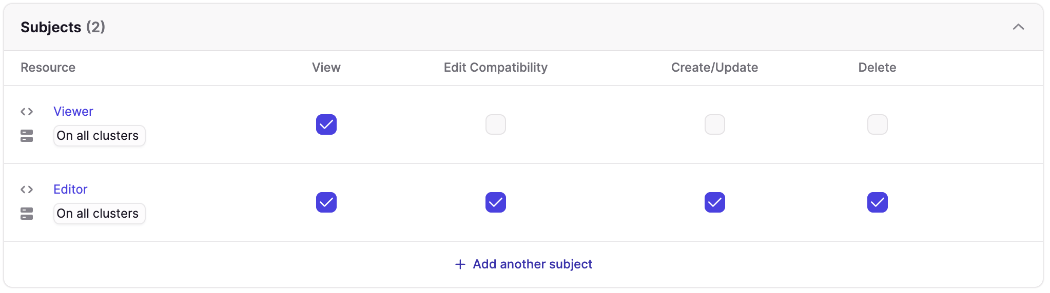 Subjects quick select