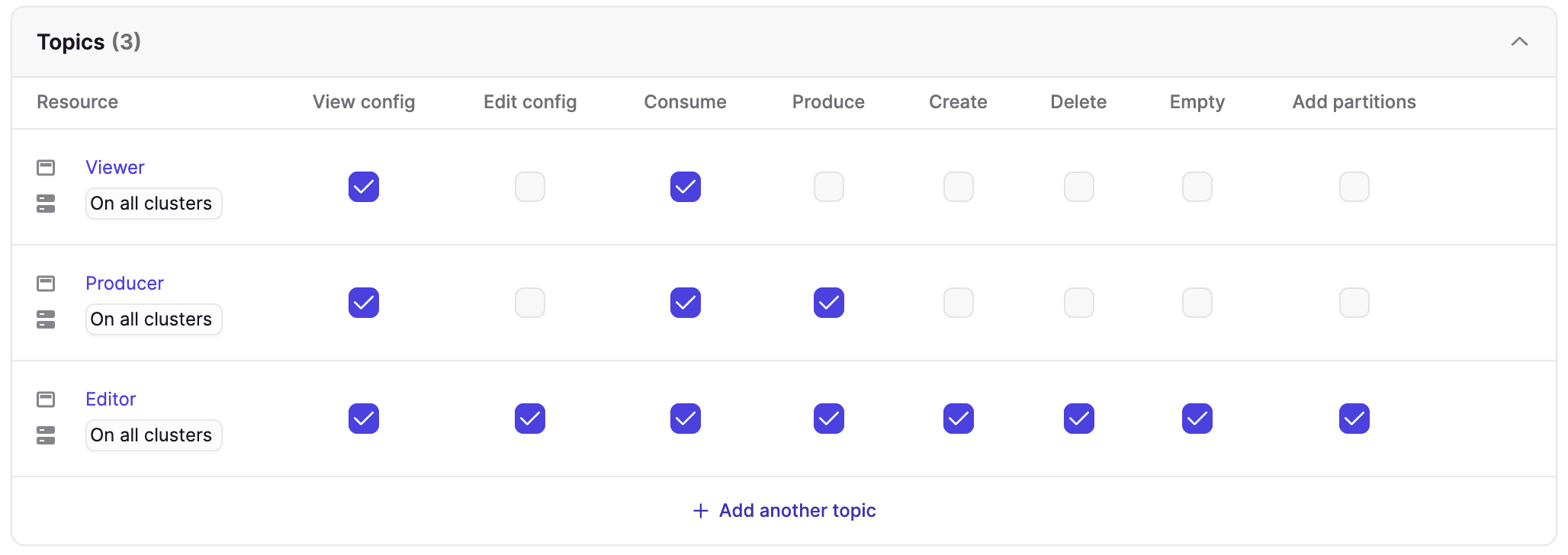 Topics quick select